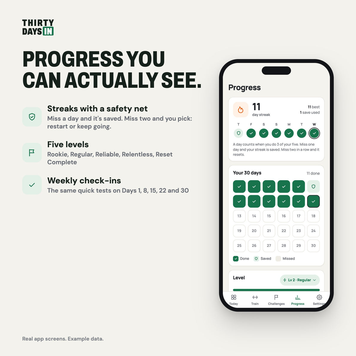 Streaks with a safety net, five levels and weekly check-ins